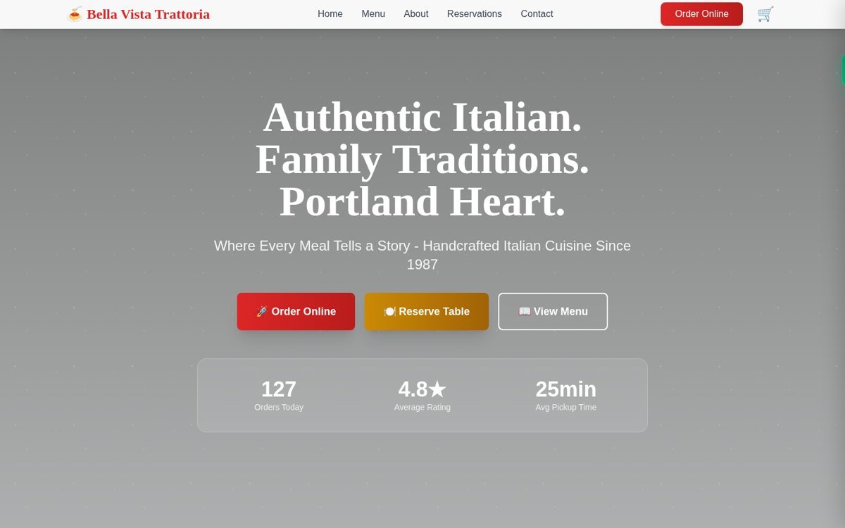 Bella Vista Trattoria website