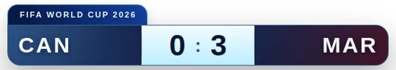 Streamscore live scoreboard bug showing Canada 0–3 Morocco in the FIFA World Cup 2026
